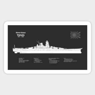 Yamato Battleship of the Imperial Japanese Navy - PBDpng Magnet